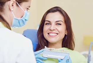 Patient’s smile being compared to a color guide